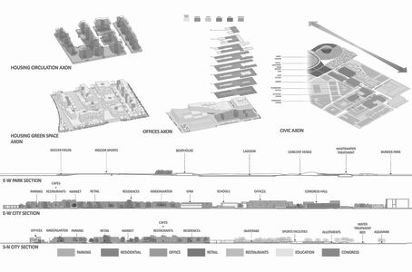 ARCH 419 MIMICA EWAN ELLIS ZHIHAN YANG 3