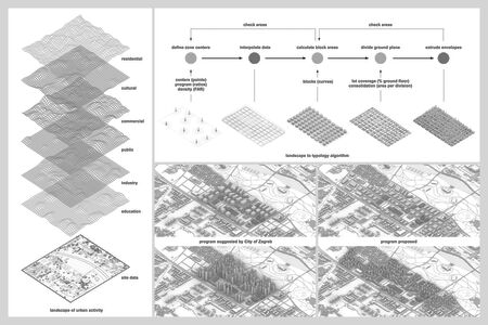 ARCH419 MIMICA ANDREW JIANG BLAKE HAGEMAN 2